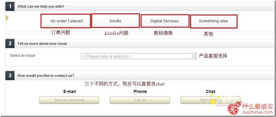 怎么联系美国亚马逊在线客服？-图片4