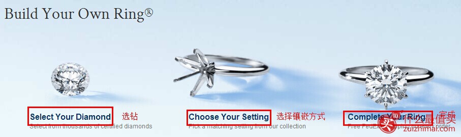 美国钻石珠宝网blue nile官网海淘攻略-图片6