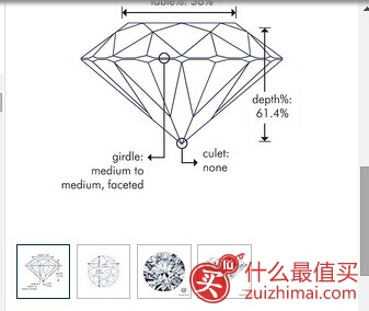 美国钻石珠宝网blue nile官网海淘攻略-图片10