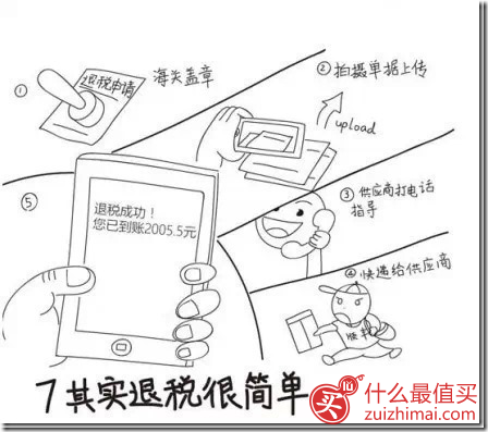 wpsDA7C.tmp 日本自由行攻略2015 日本簽證 機票 酒店 景點 美食 退稅攻略-图片8