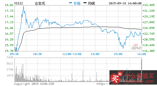 中国神秘买家竟然要收购澳洲保健品Swisse！你猜是谁？