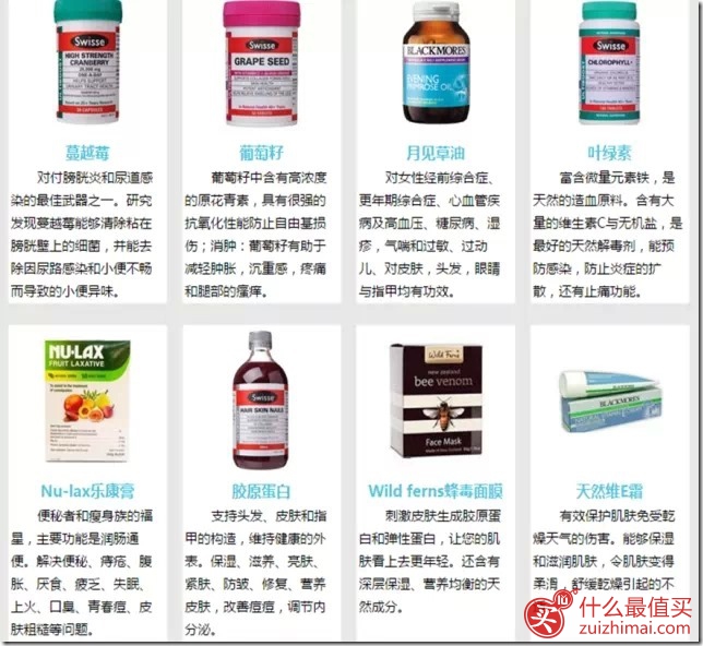 澳洲海淘买什么 澳洲市场被疯抢的女性保健品top15详解