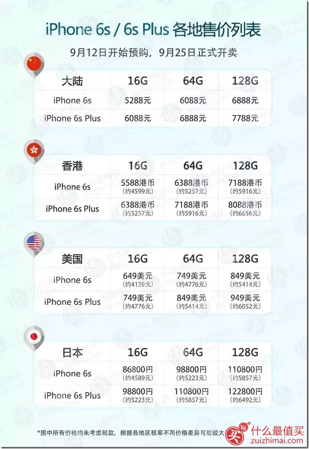 iphone6s海淘攻略 iphone6s美国日本海淘攻略 iphone6s购买攻略-图片1