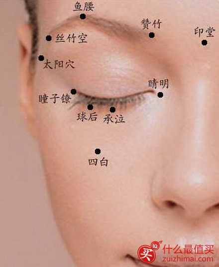 如何科学用眼又避免视力下降？-图片1