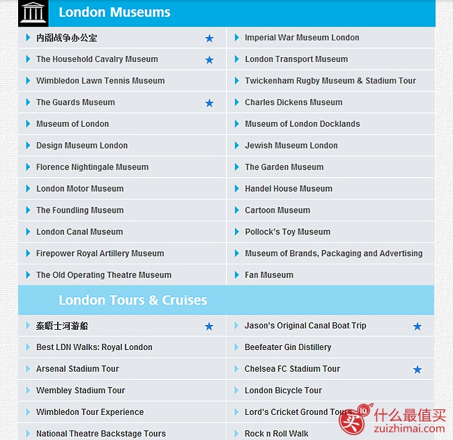 london pass 攻略 london pass官网购买攻略 london pass促销代码-图片3