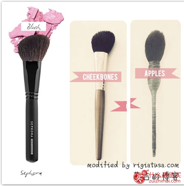 化妆刷小百科 第一期-图片9