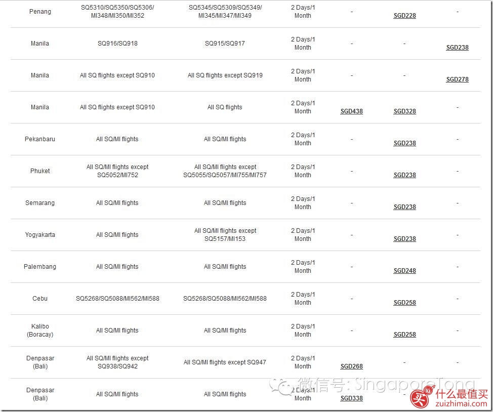 2015年新航机票优惠假期大放送 给假期一个完美的价位-图片2