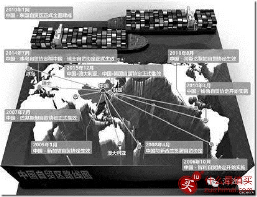 海淘奶粉的必看！澳洲奶粉4年免税进入中国啦！