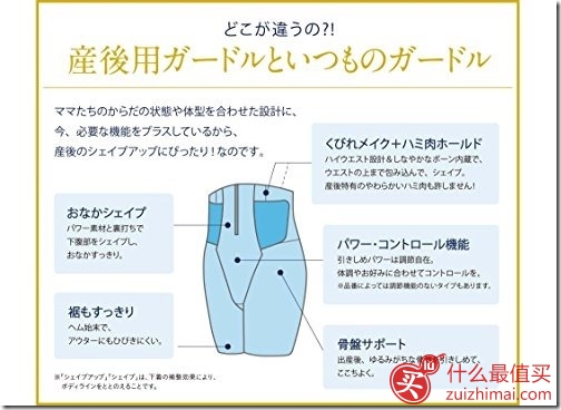 【日本产科医生推荐的产后内衣】Wacoal 华歌尔 高腰设计产后塑身内衣-图片4