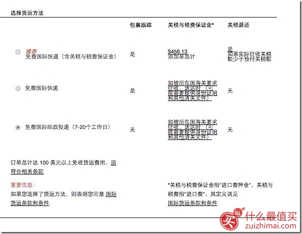 ShopBop 购物攻略 美国烧包网海淘购物教程