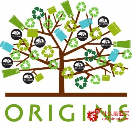Origins品木宣言官网1月优惠码 订单满$45送御龄有方2件套豪华小样