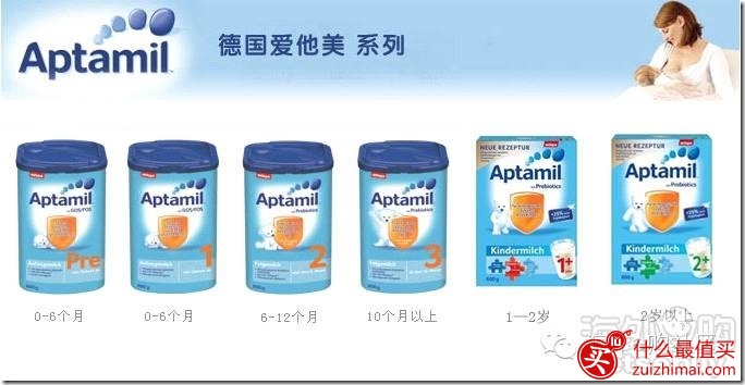 2016年德淘奶粉攻略 德国海淘奶粉网站攻略大全