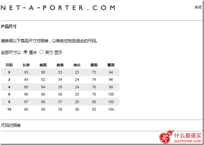 NET-A-PORTER详细直邮攻略-图片6