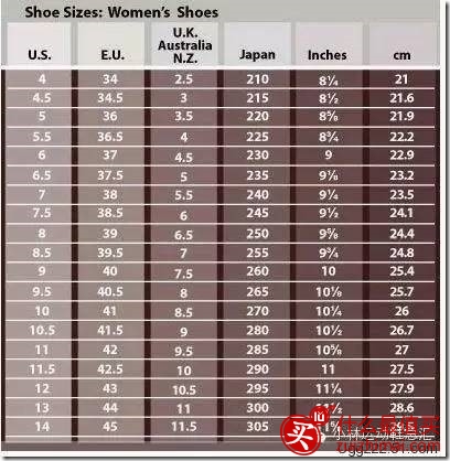 ugg海淘尺码对照表 UGG男鞋 女鞋尺码 童鞋尺码 UGG手套 帽子尺码-图片10