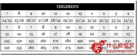 迷你唐卡鞋码对照表 minnetonka尺码对照表-图片5