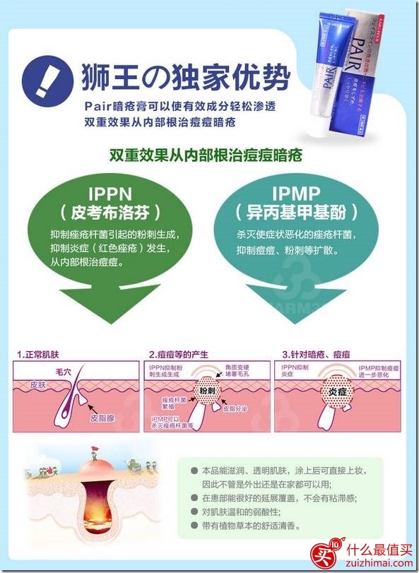 日本狮王祛痘膏 日本第一祛痘膏-图片5