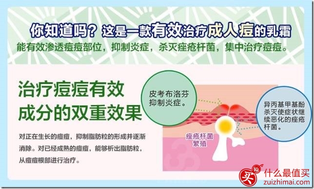 日本狮王祛痘膏 日本第一祛痘膏-图片4