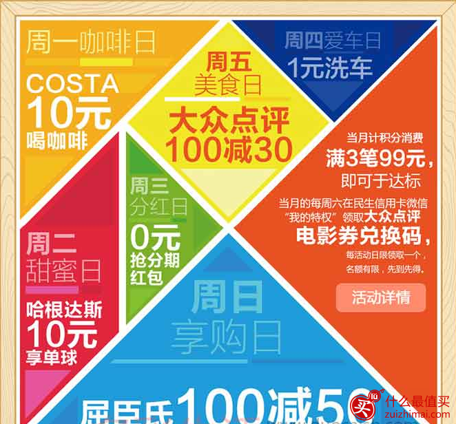 民生银行2016天天民生日 信用卡优惠活动大全 精彩每一天-图片1