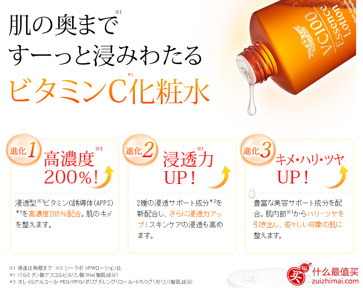 日本亚马逊4月优惠码  Dr. Ci:Labo 城野医生 精选商品额外8折