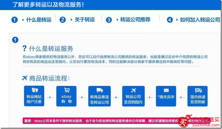 ebay 美中免费转运活动 每人两单