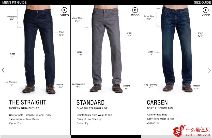 7 for all mankind 尺码 7forallmankind尺码对照表 男女-图片7
