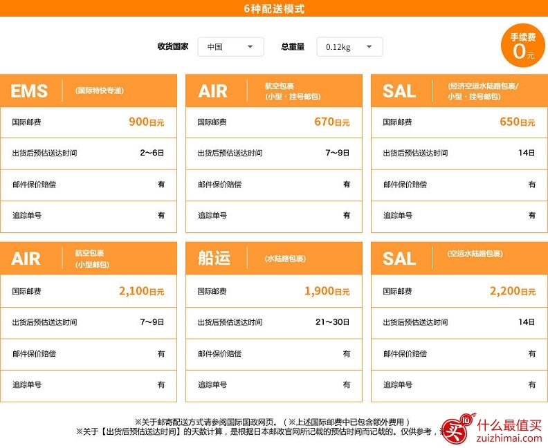 日本dokodemo海淘攻略 dokodemo官网 可直邮+支付宝+中文支持的日本樱花免税商城购买攻略-图片14