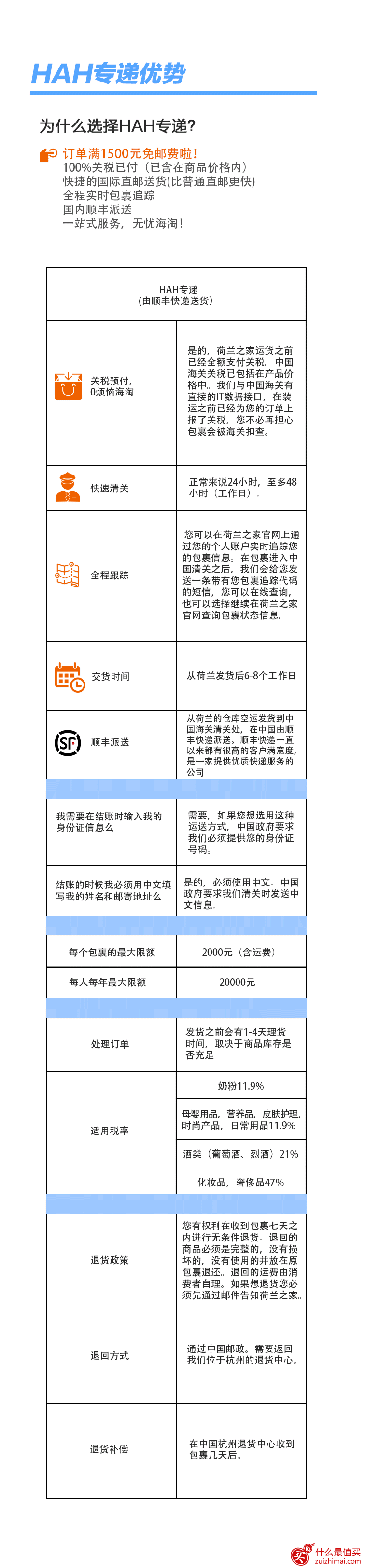 荷兰之家折扣代码 直邮专区牛栏2/3段，任购一件，任意包装，整单包邮 荷兰之家保税专区，全场所有商品9折优惠起！更有满333包邮-图片10