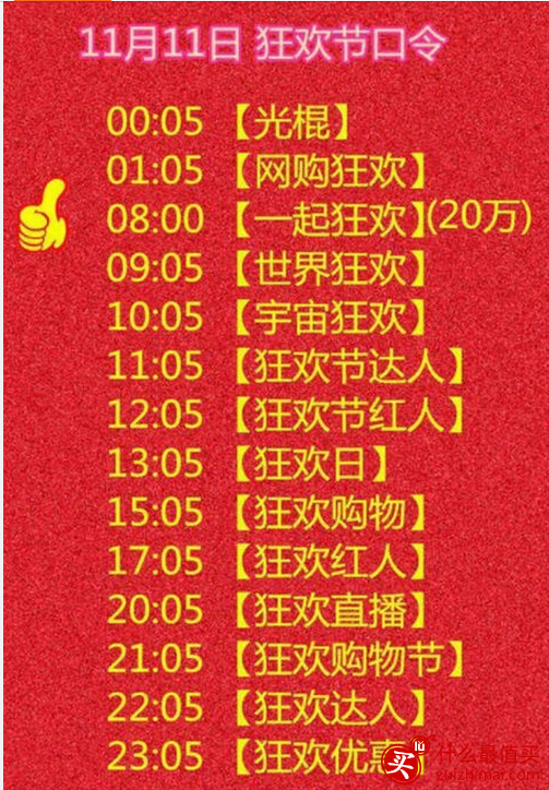 双十一支付宝红包口令 11.11红包口令大全-图片4