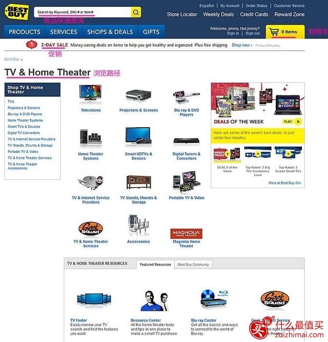 Best Buy(百思买)海淘购物攻略/教程-图片6