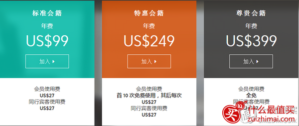 Priority Pass卡注册申请教程 priority pass怎么申请 priority pass怎么办-图片1