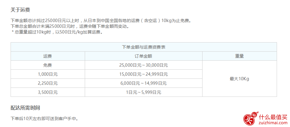 全日空海淘 全日空优惠码2017 ANA优惠码2017  ANA大礼包2017 注册送1000 大礼包-图片3