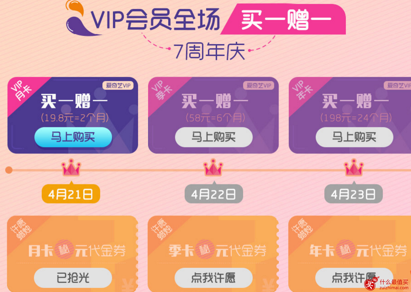 爱奇艺vip优惠活动2017 7周年买一送一-图片2