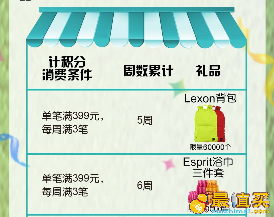 中信银行信用卡连连刷，蓝牙耳机、保温杯任你拿，蓝牙耳机、保温杯任你拿-图片4