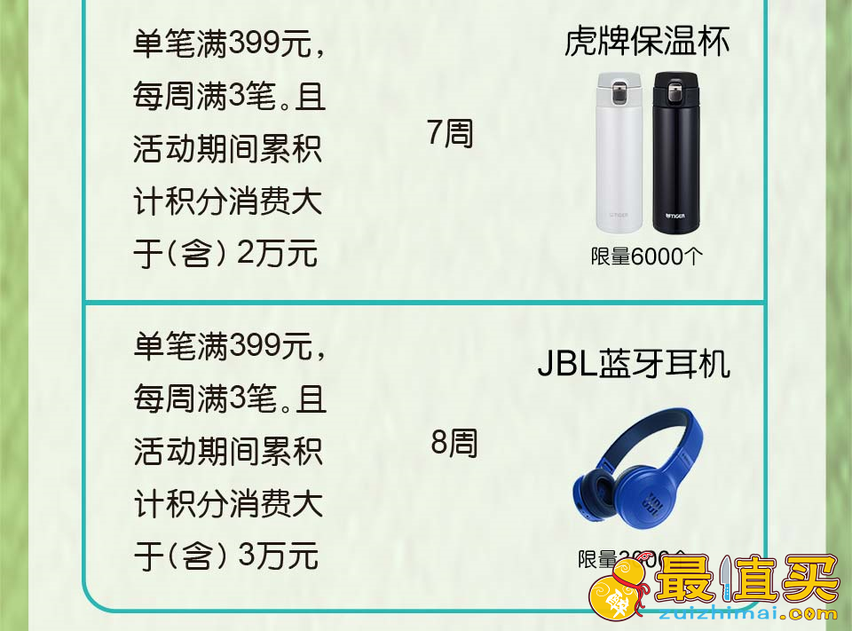 中信银行信用卡连连刷，蓝牙耳机、保温杯任你拿，蓝牙耳机、保温杯任你拿-图片5