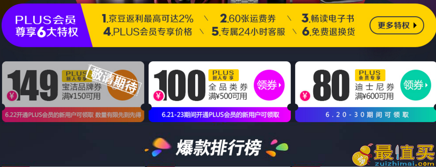 新开通京东plus会员抢150-149宝洁品牌优惠券 ,领500-100全品类优惠券 可以加油!-图片1