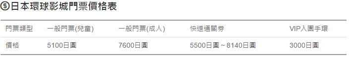 大阪环球影城门票优惠及攻略2017:小小兵乐园情报、门票价格比较、快速通关怎么买!-图片2