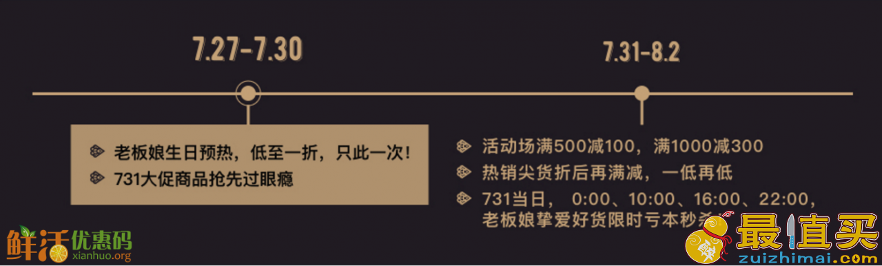 野兽派优惠码2017 低至1折 满500-100 满1000-300