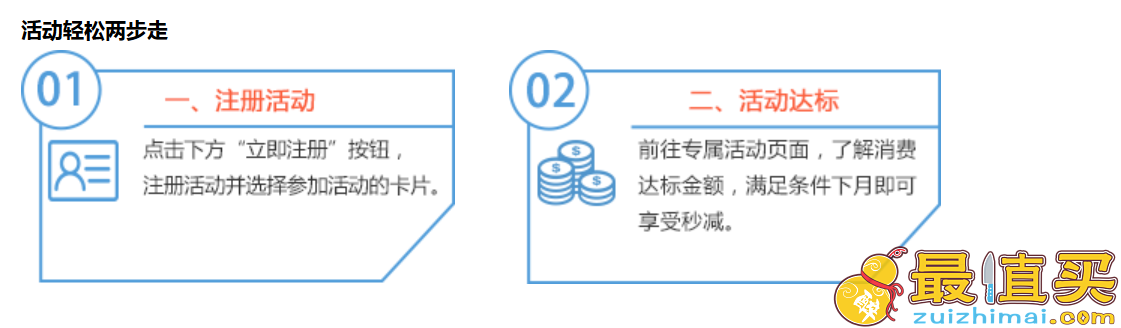 交行最红星期五和超级最红星期五活动 5折秒减优惠 最高400-200-图片5