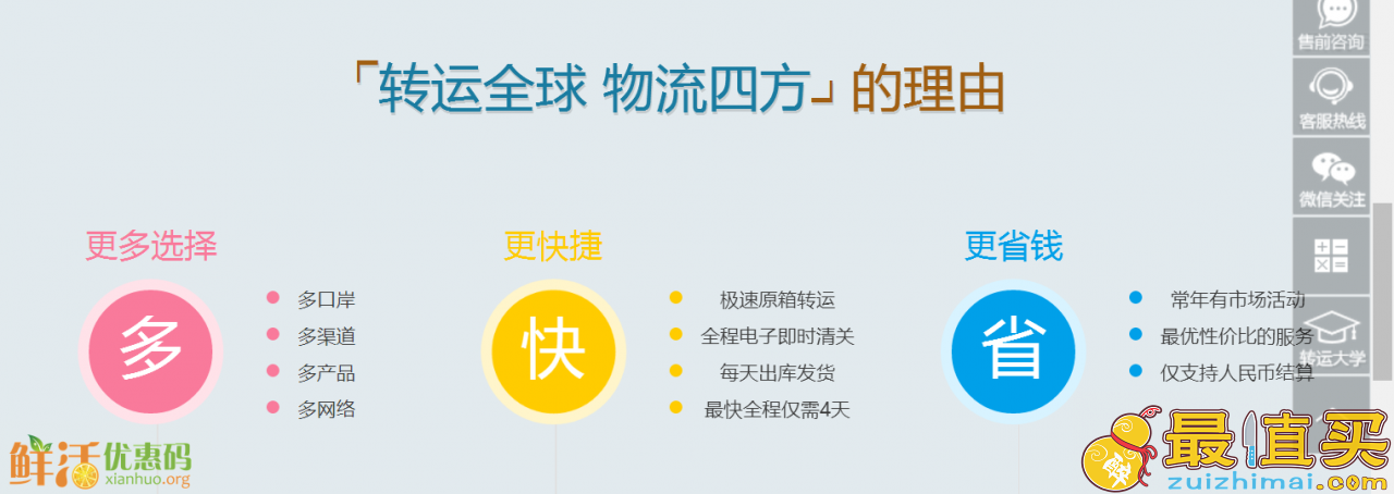 转运四方优惠券2026 转运四方100优惠券 transrush优惠券 转运四方新人100元优惠券-图片7