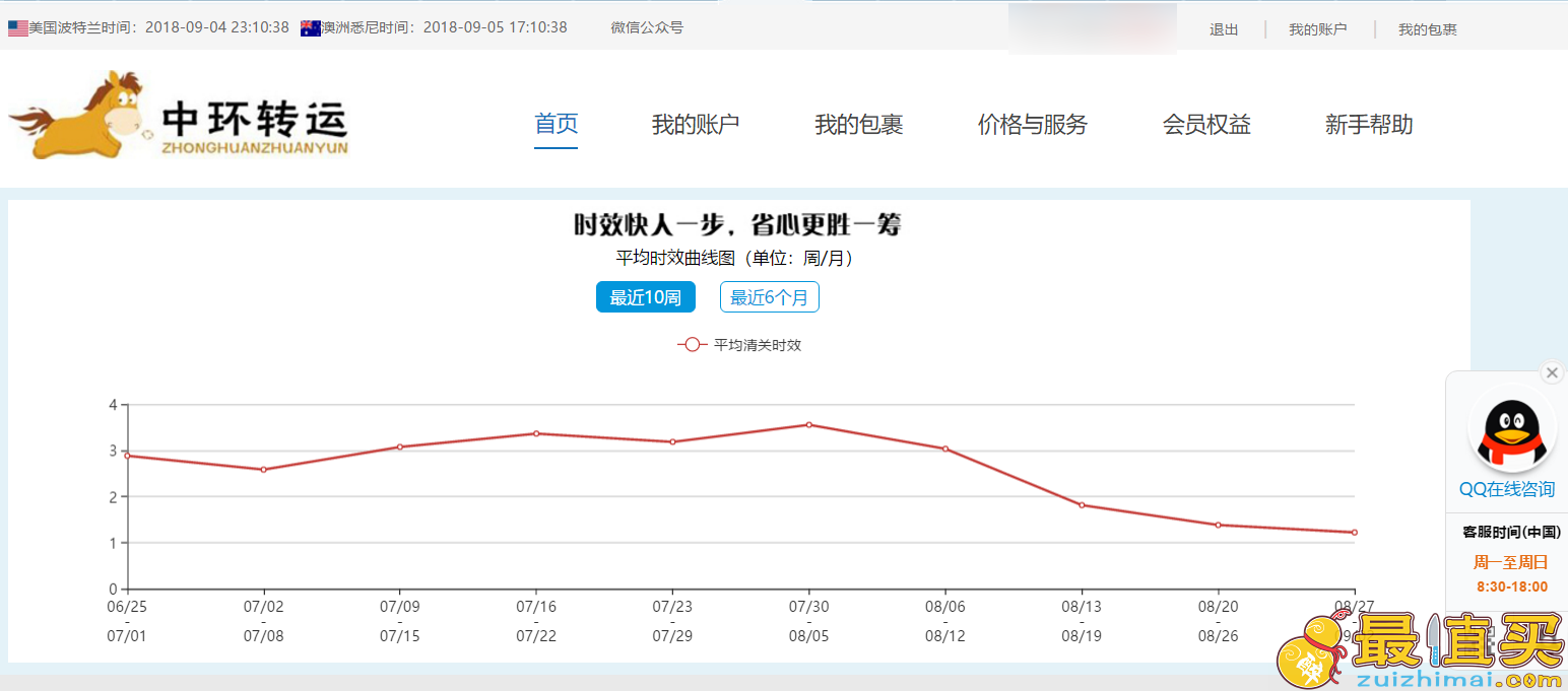 中环转运邀请码2018 中环转运最新邀请码 限时开放注册-图片2
