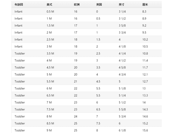 亚马逊海外购优惠码2026 限US5码!PUMA彪马 Minions Basket 小黄人卡通小童拼色休闲板鞋prime会员免邮到手约¥157.57-图片2