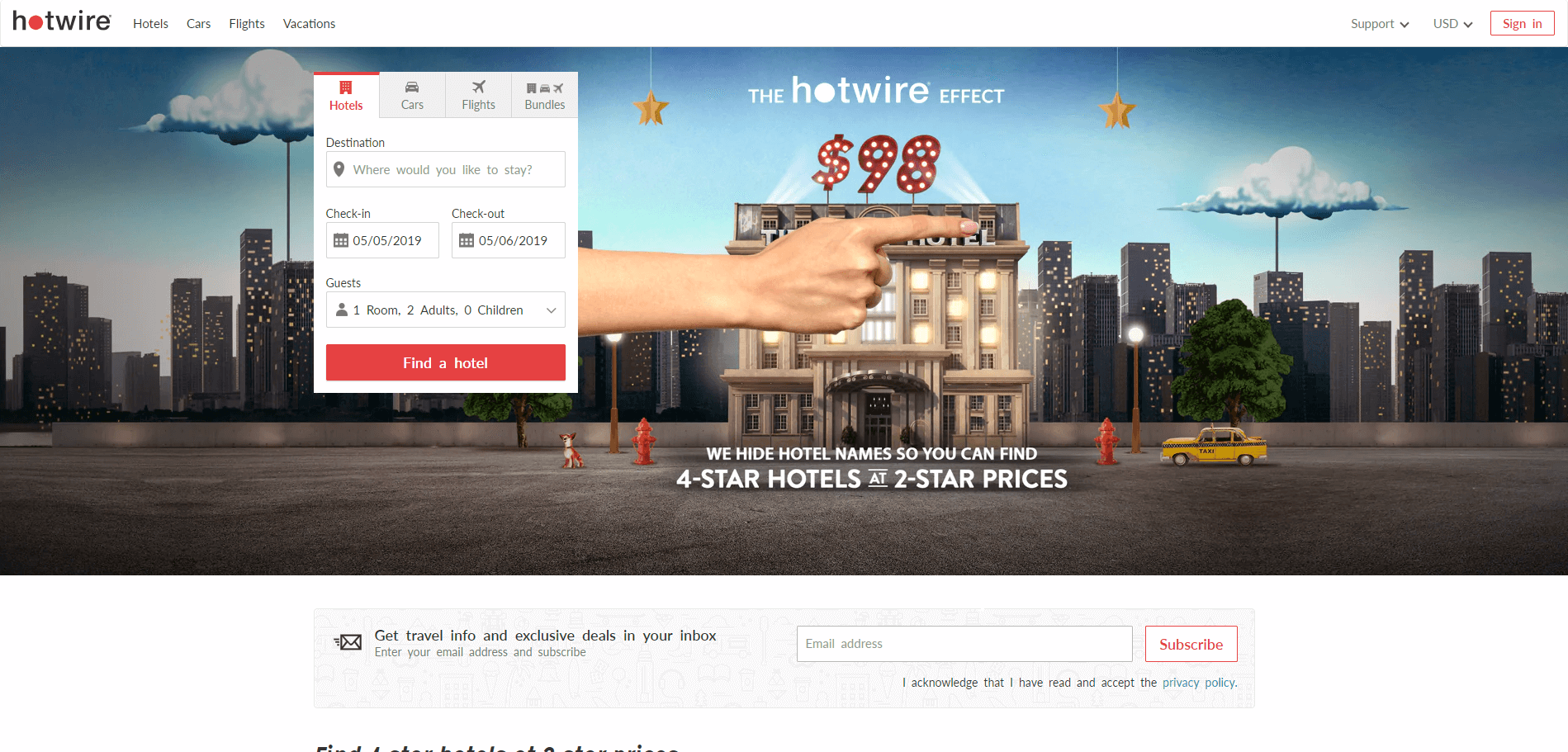 Hotwire订房网优惠码2026 全球酒店新用户折上折满0减 坎昆夏威夷等地都能用 全年酒店均可预订