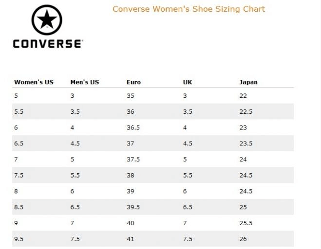 Allsole折扣码2026 Converse匡威 All Star Canvas高帮帆布鞋78折¥368.94包直邮国内+支持支付宝付款-图片3