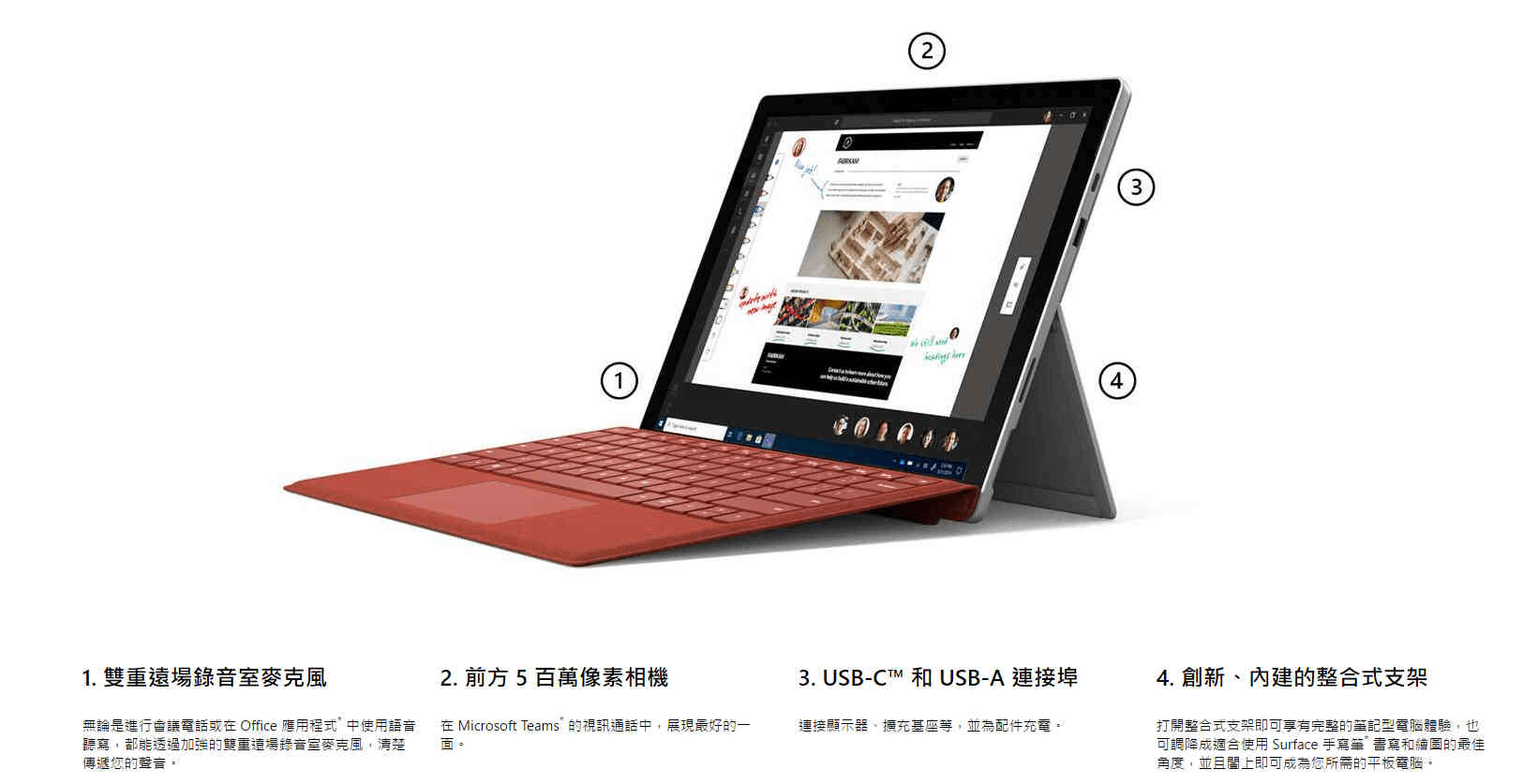 微软Surface Pro 7新品发布 surface7参数配置 全新微软苏菲pro7学生及教职工专享9折-图片2