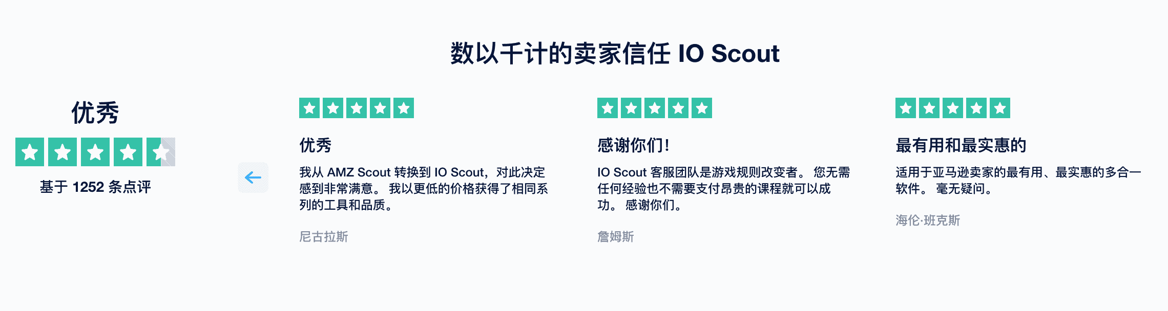 IO Scout优惠码2026折扣码 3.8折-亚马逊卖家选品工具IO Scout优惠券代码-图片10