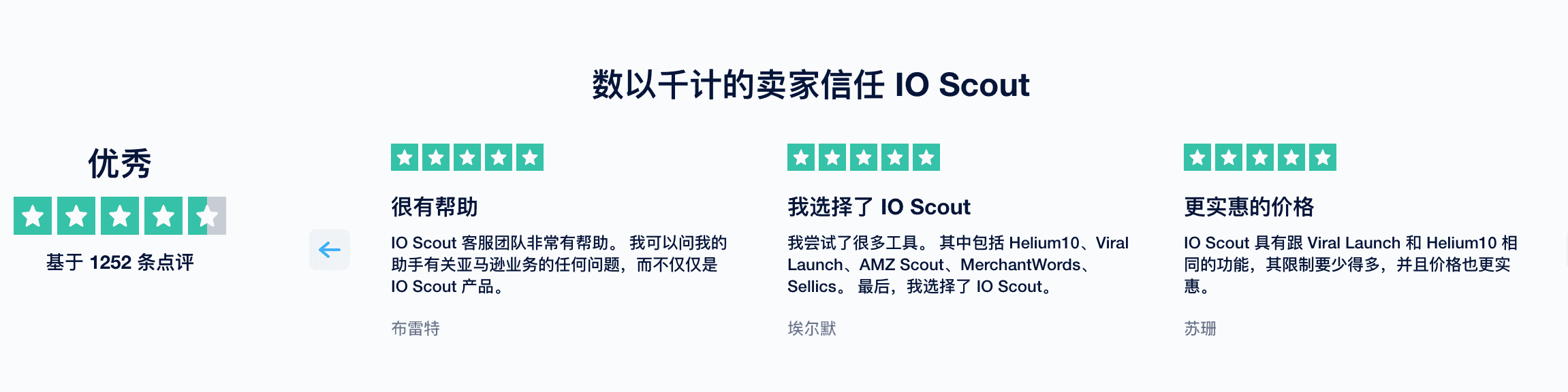 IO Scout优惠码2026折扣码 3.8折-亚马逊卖家选品工具IO Scout优惠券代码-图片11