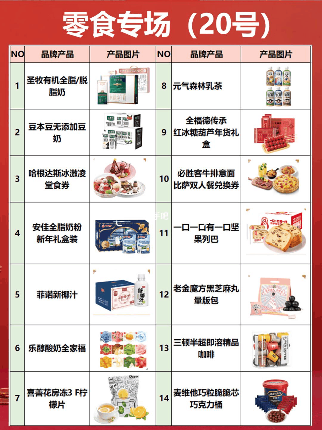 李佳琦年货节预告-2023年李佳琦年货节清单-2023年李佳琦年货节产品 直播清单,销量,零食,护肤品-图片2