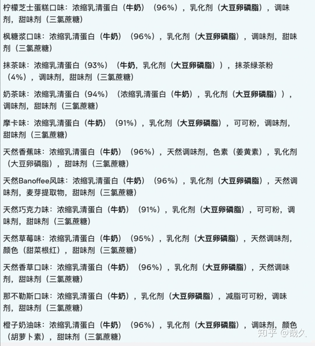 myprotein 口味評價-myprotein 口味2021 2020-myprotein 口味 ptt dacrd 抹茶,蛋白粉,口味,肌酸,分離乳清,bcaa,pre workout-图片10