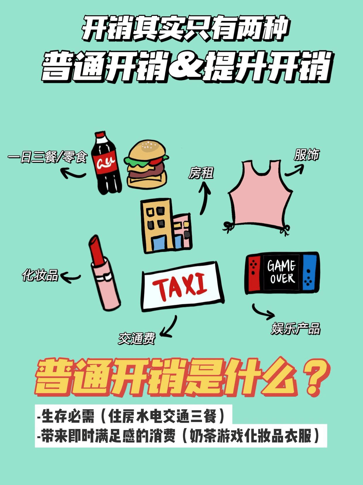百度网盘会员怎么买最便宜,哪里买便宜,怎么买划算-百度网盘svip怎么开最便宜-图片3