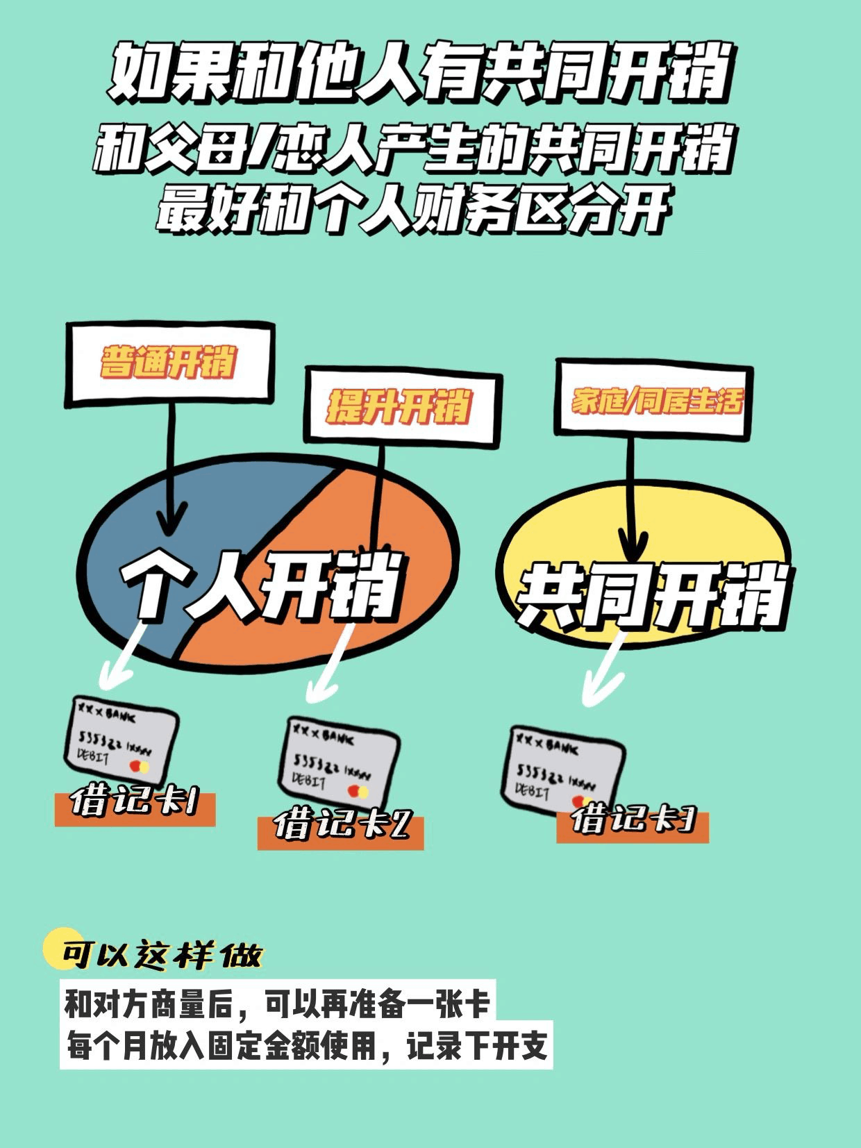 百度网盘会员怎么买最便宜,哪里买便宜,怎么买划算-百度网盘svip怎么开最便宜-图片4